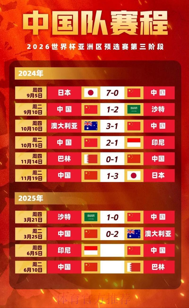 世界杯赔率深度解读:决定胜负的核心因素与科学投注策略 世界杯赔率深度解读:决定胜负的核心因素与科学投注策略