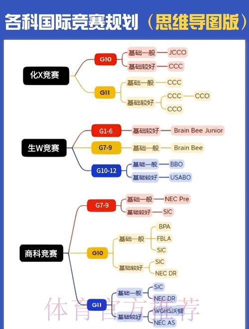 世界杯赛事趋势深度剖析:核心方法与实战技巧全解读 世界杯赛事趋势深度剖析:核心方法与实战技巧全解读