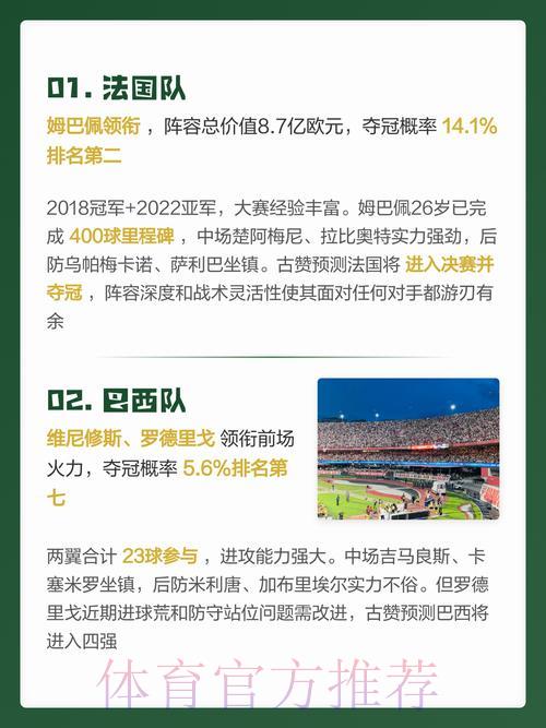 深度剖析世界杯赛果热门预测全攻略 深度剖析世界杯赛果热门预测全攻略