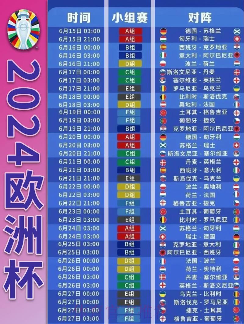 世界杯赛事比分全面解读指南 世界杯赛事比分全面解读指南