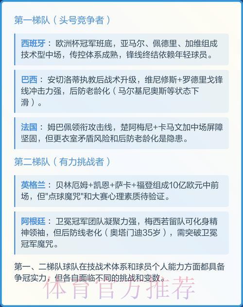 2026年世界杯深度解析与权威预测 2026年世界杯深度解析与权威预测