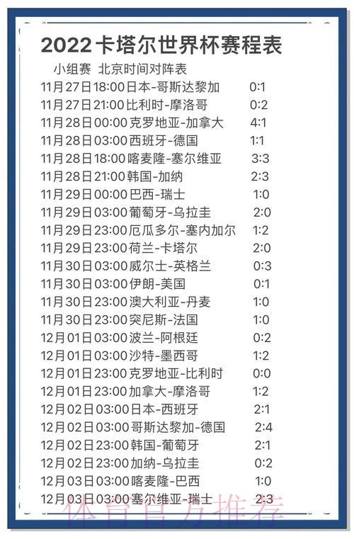 世界杯赛事预测全攻略:深度解读与精准推荐指南 世界杯赛事预测全攻略:深度解读与精准推荐指南