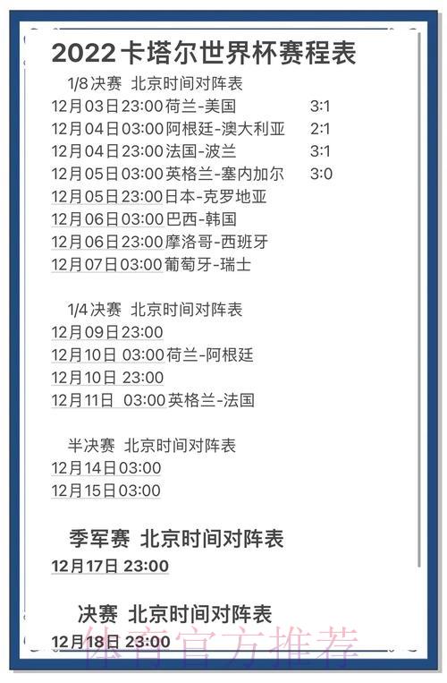 世界杯赛事预测全攻略:深度解读与精准推荐指南 世界杯赛事预测全攻略:深度解读与精准推荐指南