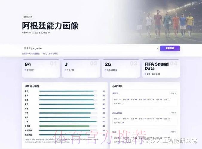 世界杯智能预测工具:开启赛事分析全新维度 世界杯智能预测工具:开启赛事分析全新维度