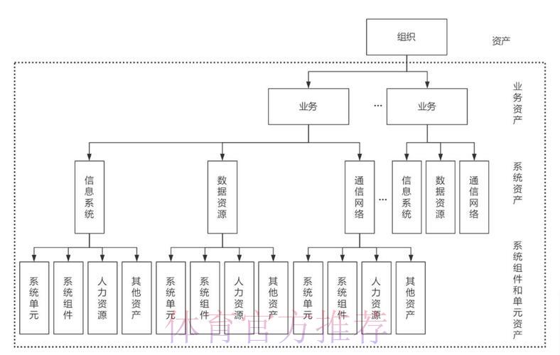 深度剖析世界杯竞猜平台的安全保障与风险管控机制 深度剖析世界杯竞猜平台的安全保障与风险管控机制