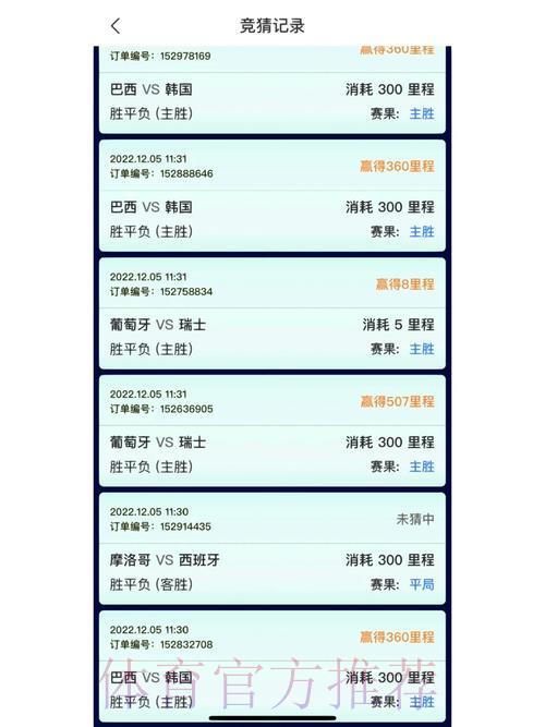 全球世界杯竞猜平台优惠活动横向评测 全球世界杯竞猜平台优惠活动横向评测