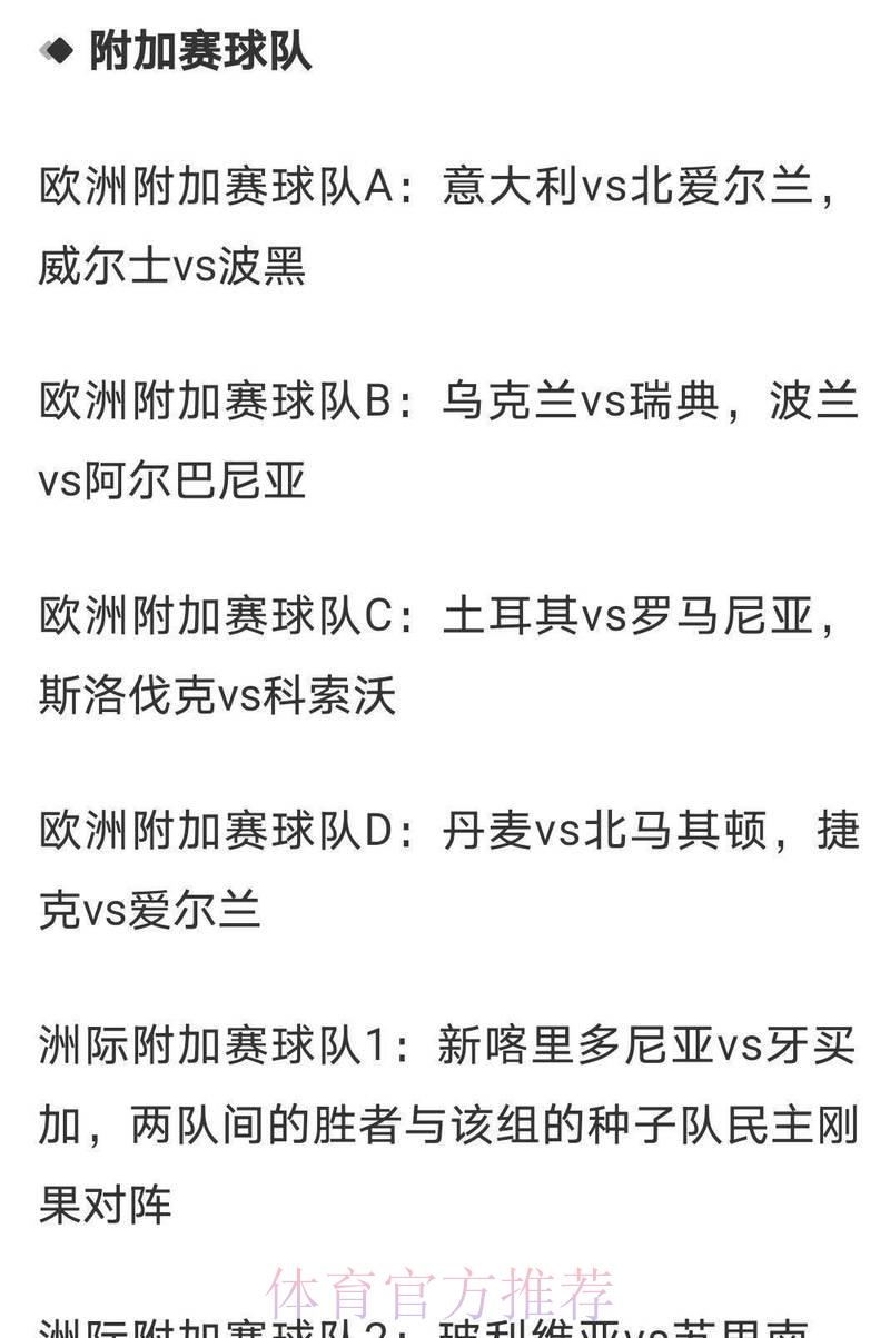 2026世界杯夺冠赔率:各大博彩公司最新数据全面更新 2026世界杯夺冠赔率:各大博彩公司最新数据全面更新