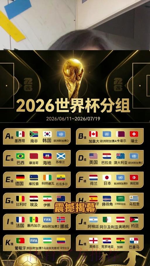 2026世界杯赛事比分平台热度盘点与趋势预测 2026世界杯赛事比分平台热度盘点与趋势预测