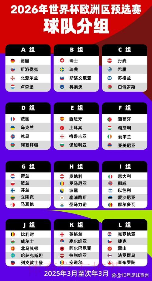 世界杯预选赛如何重塑全球足球版图 世界杯预选赛如何重塑全球足球版图