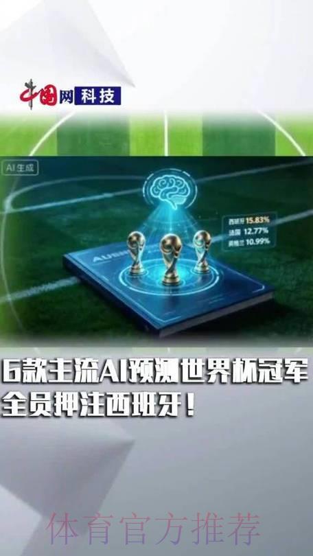 足球世界杯智能预测系统