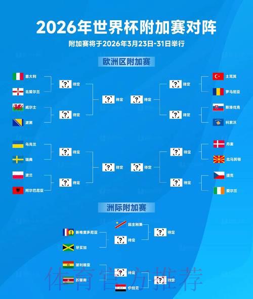 深度预测:2026世界杯全方位分析与精选推荐 深度预测:2026世界杯全方位分析与精选推荐