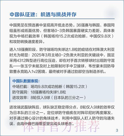 2026年世界杯深度预测与全面赛事分析解读