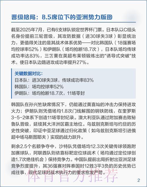 2026年世界杯深度预测与全面赛事分析解读