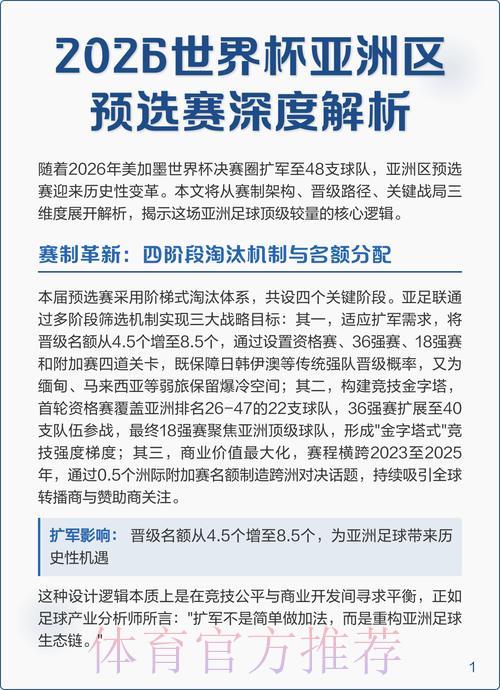 2026年世界杯深度预测与全面赛事分析解读