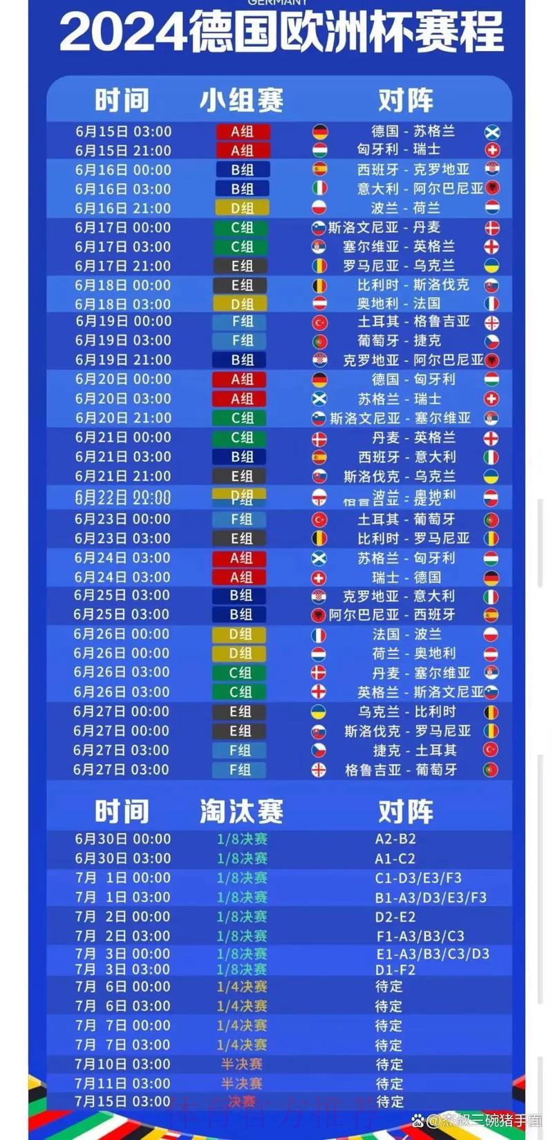 世界杯实时比分手机查询攻略 世界杯实时比分手机查询攻略