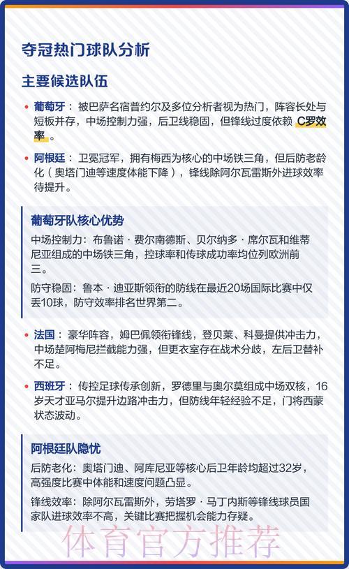 2026世界杯夺冠热门球队竞猜深度解析 2026世界杯夺冠热门球队竞猜深度解析