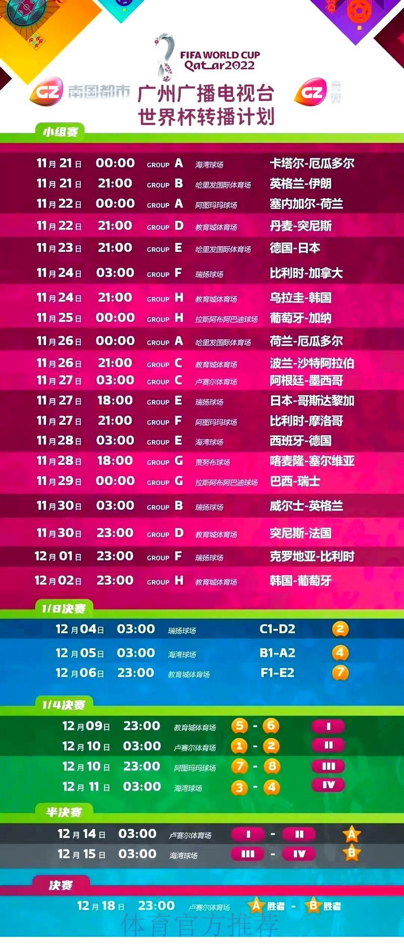 全面盘点:世界杯赛事直播平台精选推荐 全面盘点:世界杯赛事直播平台精选推荐