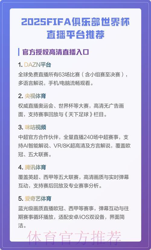 全面盘点:世界杯赛事直播平台精选推荐 全面盘点:世界杯赛事直播平台精选推荐