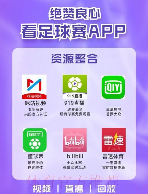 全面盘点:世界杯赛事直播平台精选推荐 全面盘点:世界杯赛事直播平台精选推荐