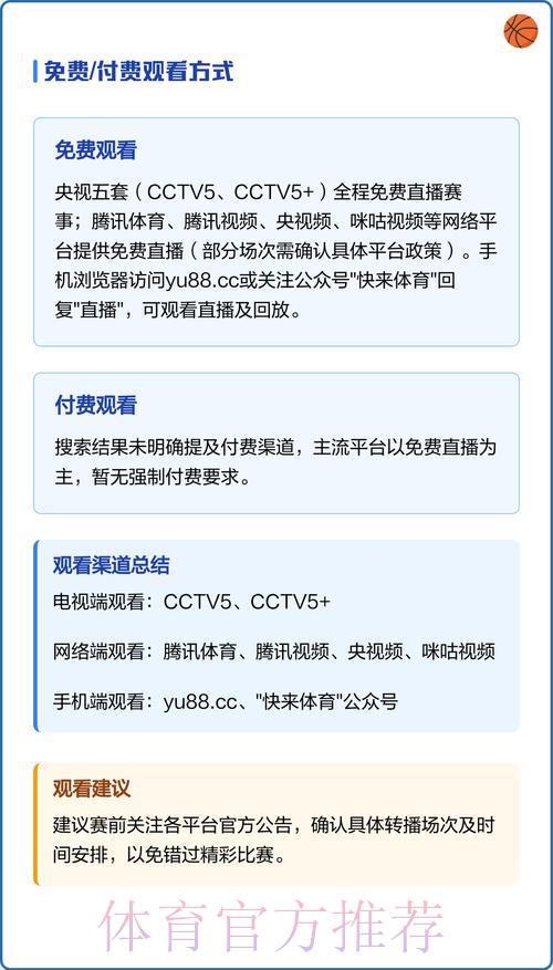 世界杯直播观看指南:最详尽的全程解析教程 世界杯直播观看指南:最详尽的全程解析教程