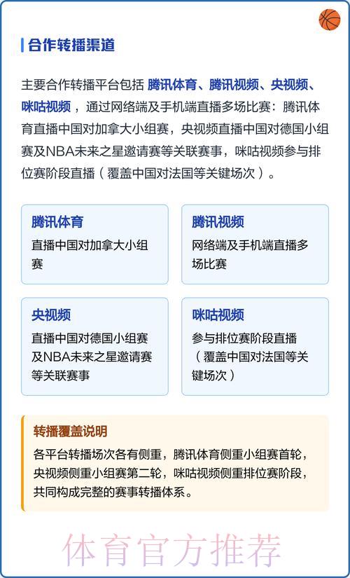 世界杯直播观看指南:最详尽的全程解析教程 世界杯直播观看指南:最详尽的全程解析教程