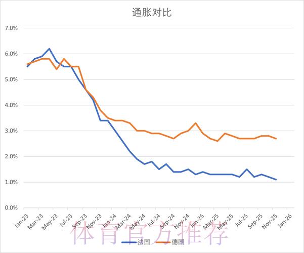 经济学解析：2026年世界杯博彩市场走势预测