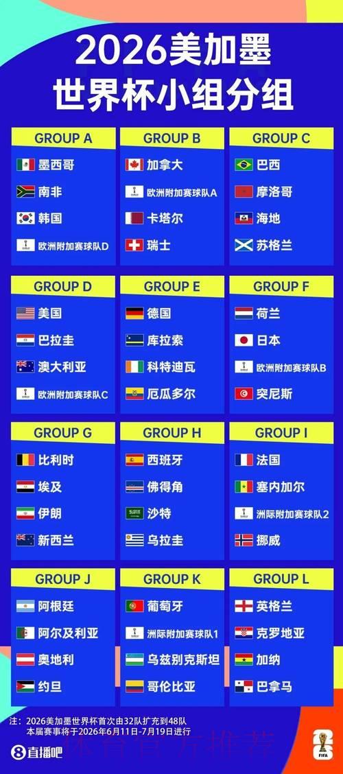 2026世界杯官方外围投注平台精选推荐指南