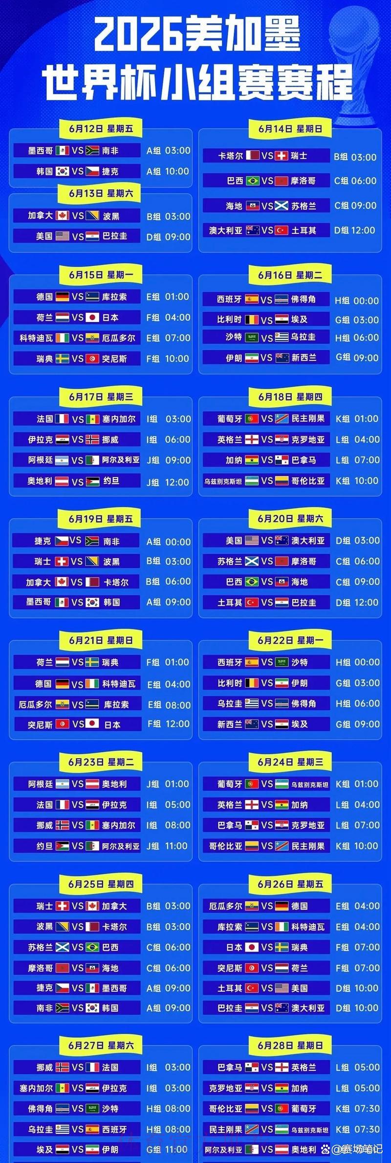 2026年世界杯全部赛事日程正式公布