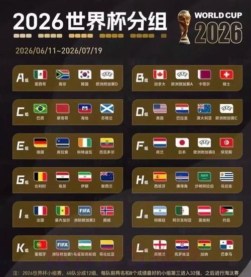 世界杯抽签仪式现场直播全程深度解读