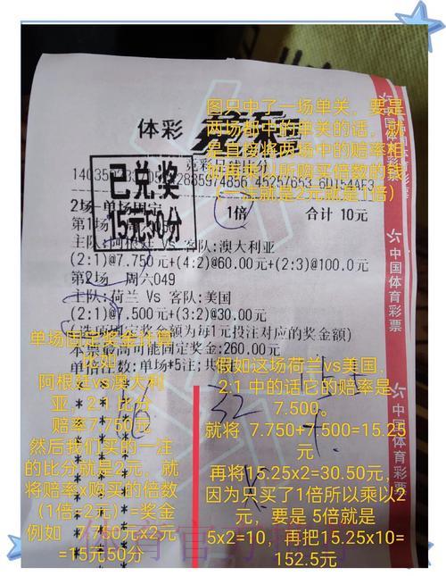 世界杯竞猜攻略:哪种投注方式最具性价比? 世界杯竞猜攻略:哪种投注方式最具性价比?
